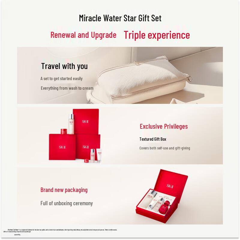 SK-II Facial Treatment Essence 75мл (Пробный набор)