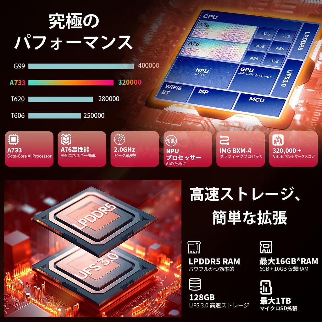 15 Планшет 12 дюймов 2K TECLAST T60AI Разрешение планшета Функция AI Планшет A733 Процессор 8 ядер Модель планшета 90 Гц Высокая частота обновления Расширение планшета Android