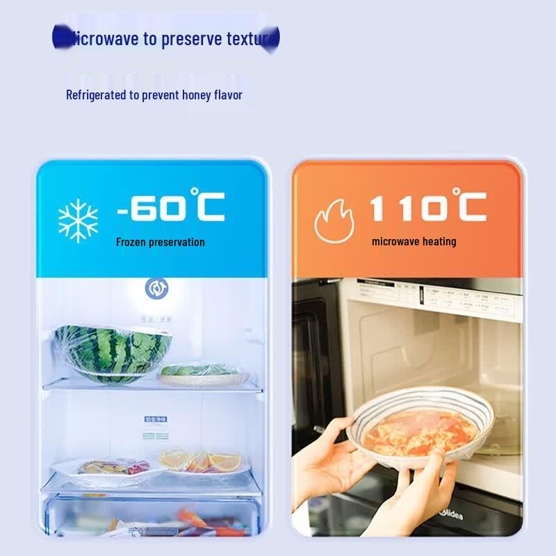 MIAOJIE Small Fresh-Keeping Covers