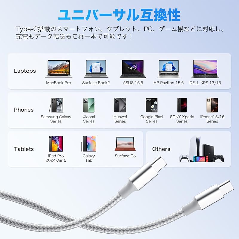 Кабель типа C Кабель типа C [1 м + 1 м + 2 м + 2 м / шт.] Совместимость с PD, быстрая зарядка 60 Вт] Передача данных через USB Предотвращение отключения Прочный нейлоновый iPhone