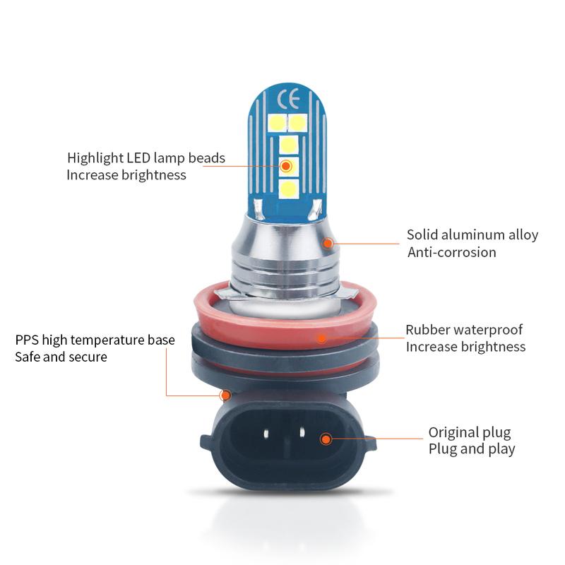 1Pcs H4 H8 H11 H7 9005 HB3 9006 HB4 LED Green White Fog Light Bulb Car Motorcycle Driving Running Front Lamp 12V For Toyota Kia