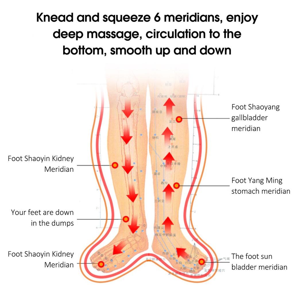 Электрический массажер для ног с воздушной компрессией 24 Вт с подогревом для стоп, икр и бедер, для улучшения кровообращения, с ручным контроллером, массажные сапоги с обхватом 360°