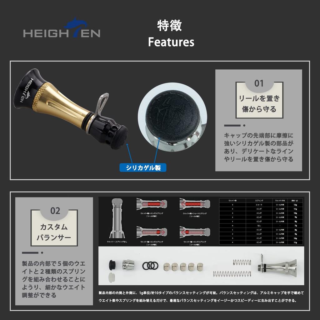 HEIGHTEN 48мм Подставка для катушки (Улучшен) для безынерционных катушек Abu Garcia, кастомный балансир со светящимся крючкодержателем и стопором лески (Черное золото) (643)