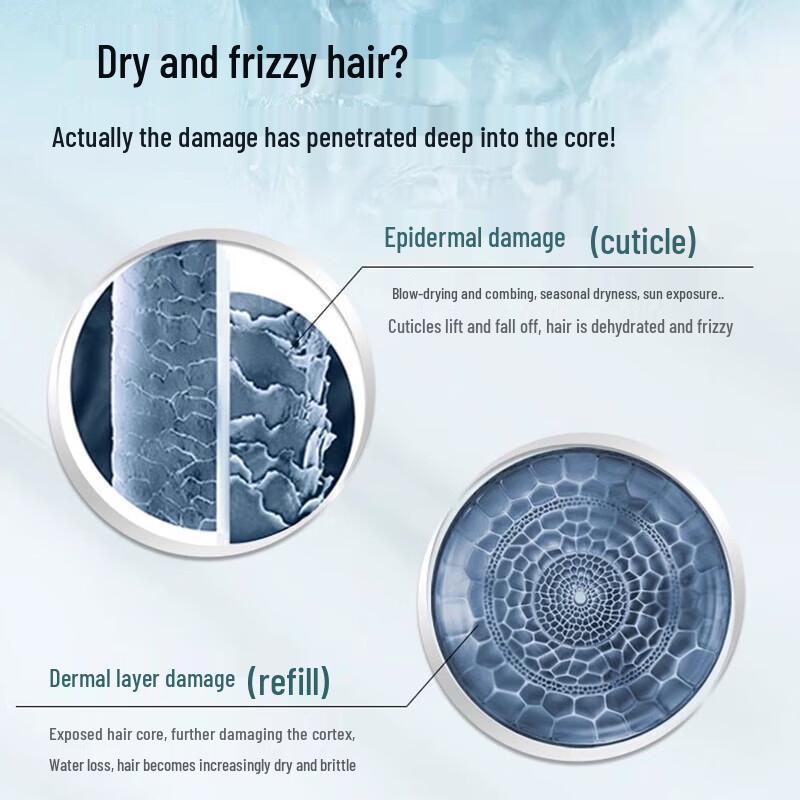 Schwarzkopf Aquasense Вода для питания волос с коллагеном Repair