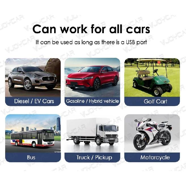 New Colorful Display GPS Digital Speedometer Time Clock HUD Display Over-speed Alarm KMH MPH Switch for All Cars Christmas Gift