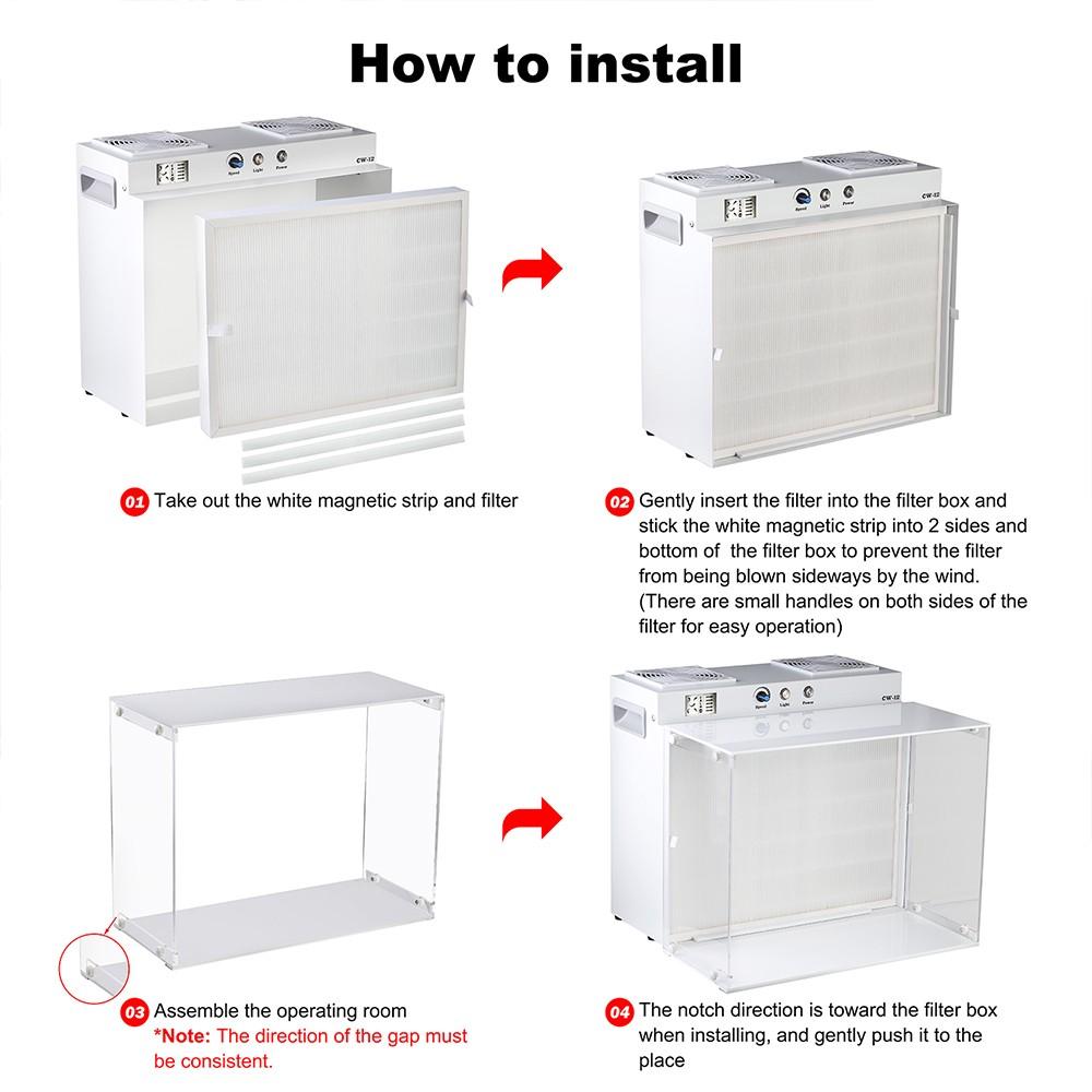 LTQ VAPOR CW-12 Ламинарный вытяжной шкаф, 17"x13" FFU Блок фильтрации вентилятором для инокуляционного бокса для лаборатории, чистого помещения
