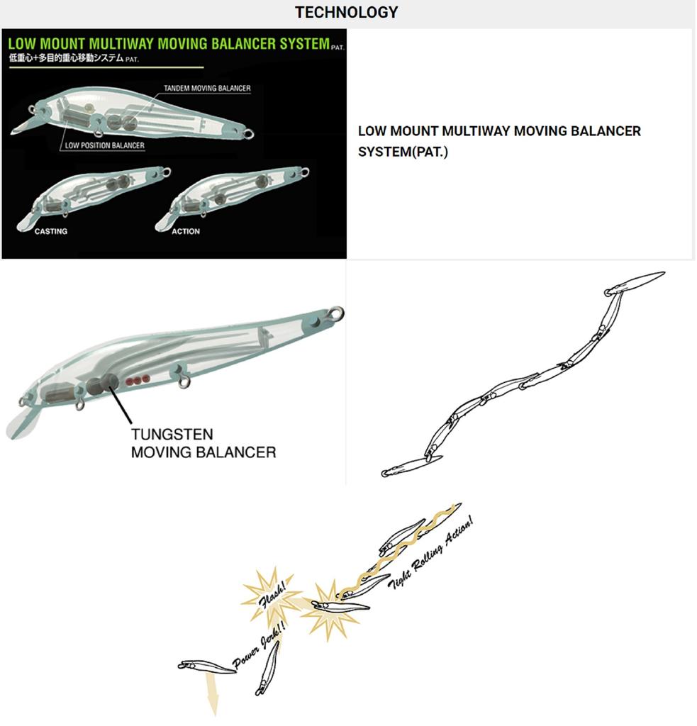 Megabass Медленная плавающая приманка Vision 110 Oneten Stardust Shad II (2442)