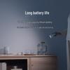 Настольная лампа Xiaomi Mijia для защиты глаз, китайская вилка (адаптер в комплекте)
