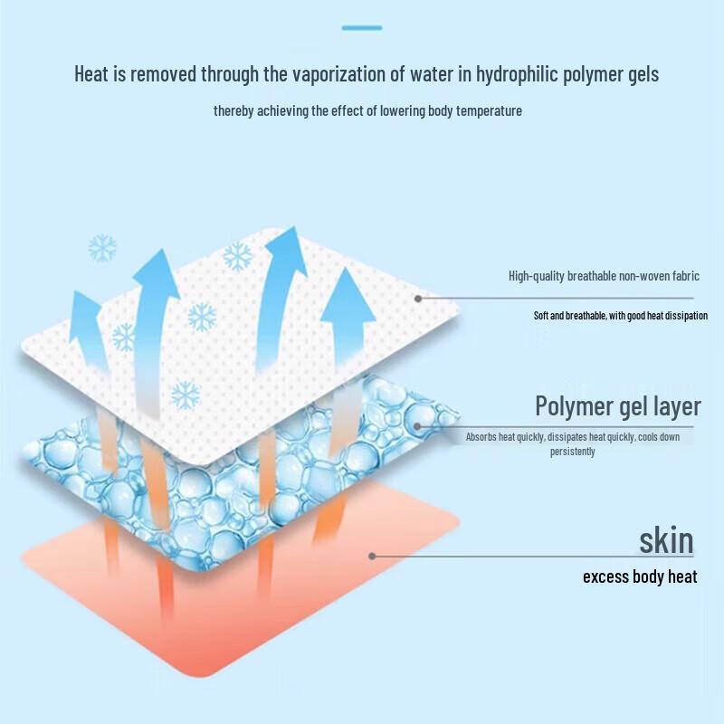 Haishi Hainuo Ice Cooling Patches