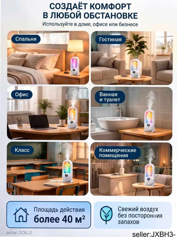 50ml automatic aromatization aroma diffuser - clear humidifier for home to create a romantic atmosphere and relaxation