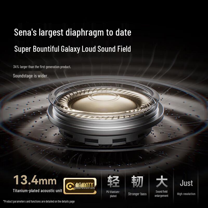 SANAG Open-Ear Bone Conduction Bluetooth Clip-On Earphones