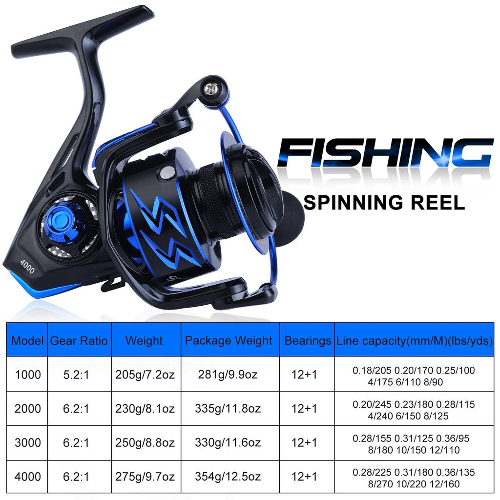 SOUGAYILANG 12 + 1BB Spinning Fishing Reels 5.2: 1 / 6.2: 1 High Speed Gear Ratio Smooth Powerful Freshwater / Saltwater Fishing Reel