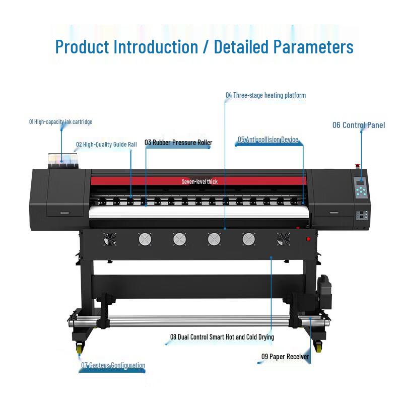 Qijifeng G-1300E Plus Wide Format Plotter CN plug (adapter included)