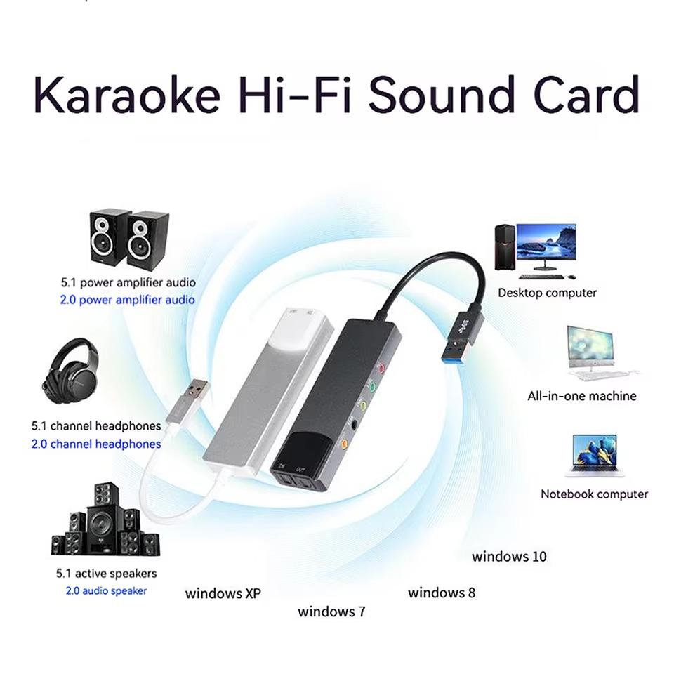 Внешняя звуковая карта USB, оптоволоконная звуковая карта SPDIF, адаптер для наушников AC-3 DTS, 7.1 5.1-канальная звуковая карта, оптический адаптер для ноутбука