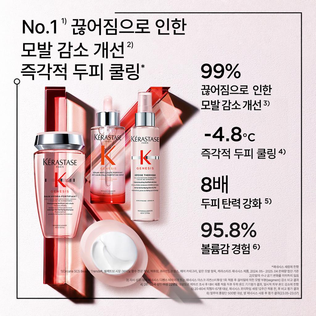 Kérastase Genesis Scalp Serum 90ml Special Set/Single Item