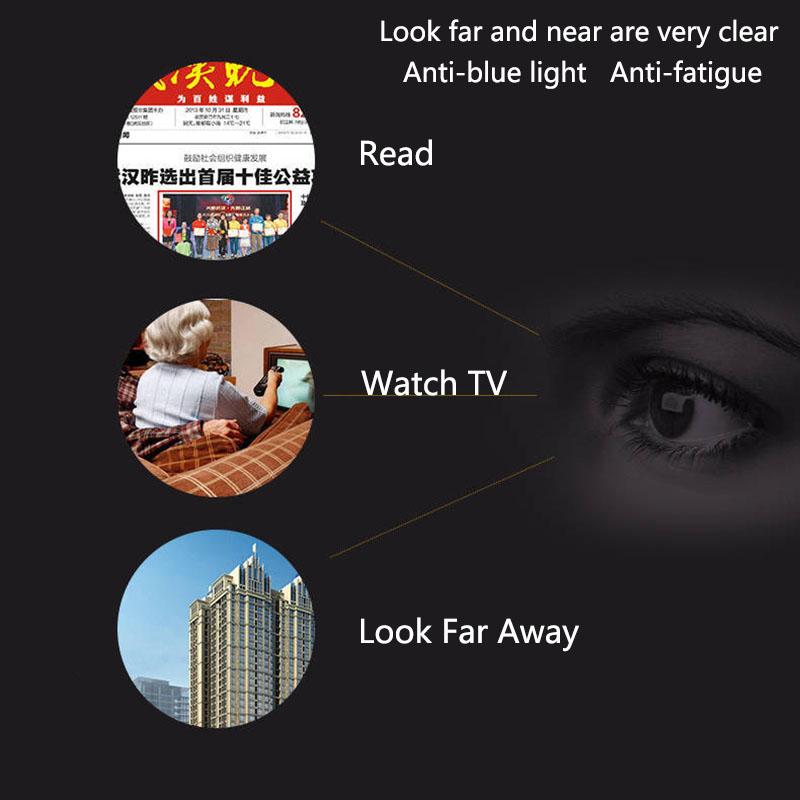 Унисекс модные мужские компьютерные очки прогрессивные с диоптриями мультифокальные антибликовые очки для чтения квадратные женские