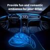Светодиодная лента для освещения салона автомобиля 5 м USB Декор салона автомобиля Атмосферная лампа Декоративная светодиодная лампа для салона автомобиля Электролюминесцентная проводка Неоновая лента Универсальная