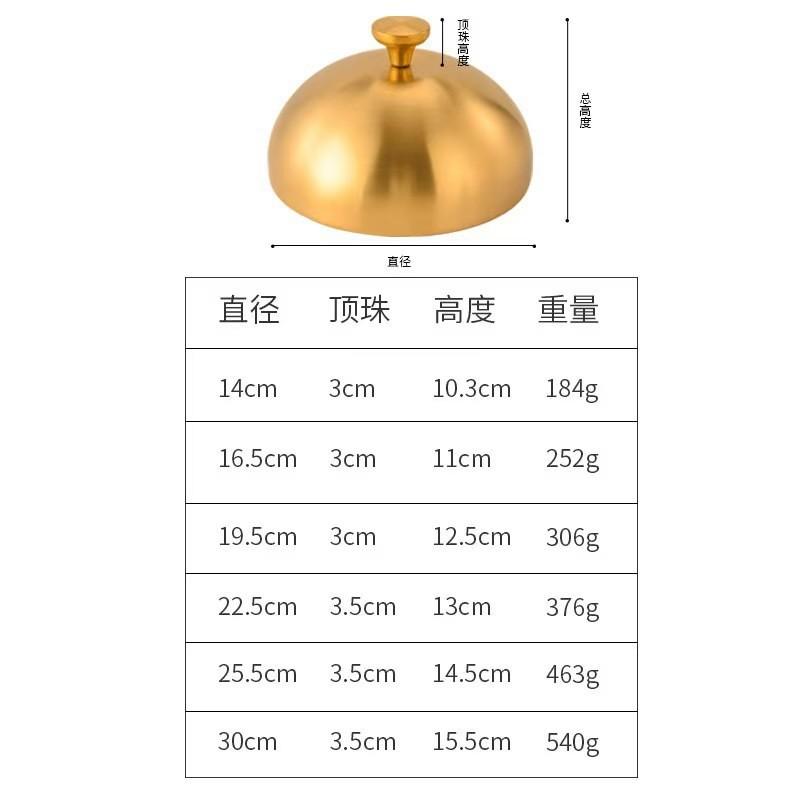 Stainless Steel Cover Western Style Steak Cover Dining Plate Circular Raised Lids Pot Lid Dim Sum Lid Cake Covers Dust Cover