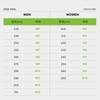 Выберите 1 из 6 официальных моделей Crocs Adult Motion Clogs
