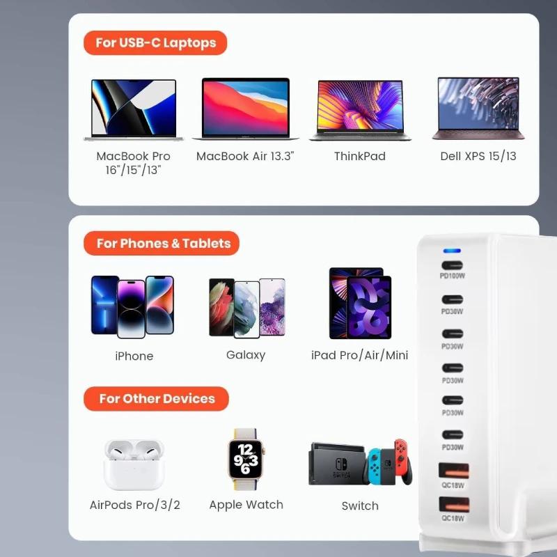 286 Вт Gan Charge Fast 3.0 USB Type C быстрое зарядное устройство мобильное 8-портовое USB Type C PD зарядное устройство удобное для переноски планшета зарядное устройство