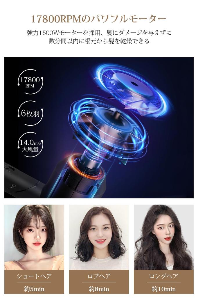 Фен 1500 Вт Большой объем воздуха Быстросохнущий фен Концентрированный отрицательный ион Постоянная температура волос Термостатический фен Уход за волосами Вращающийся
