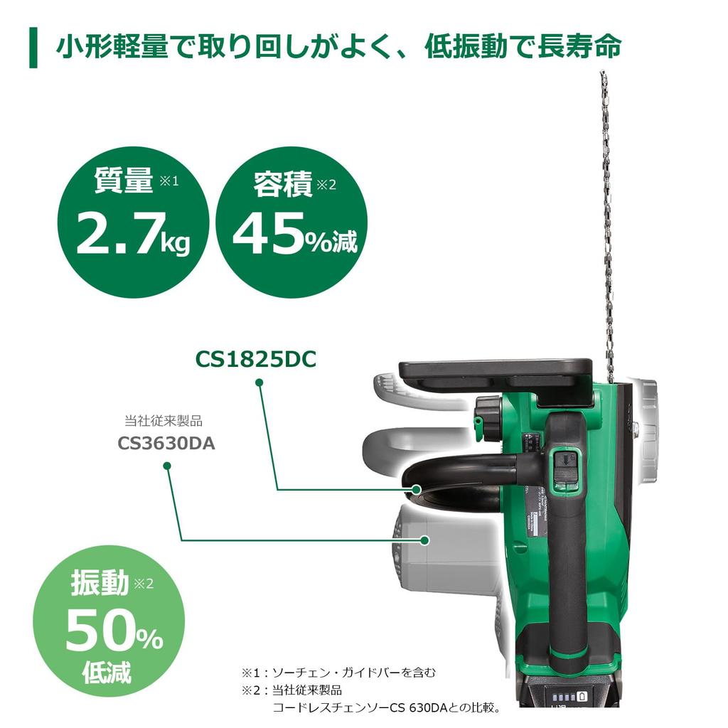 HiKOKI 18V Cordless 250mm Bar Battery and Charger Sold Chainsaw, Size, Separately, CS1825DC(NN)