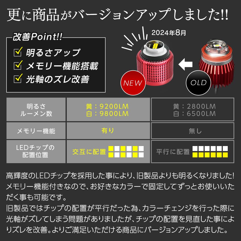 AKATSUKI L1B LED Fog Mini Micro High Super Bright Fog Bulbs Lamps, 2-Color Change, White/Yellow, Fog, Fog, Fog, Brightness,