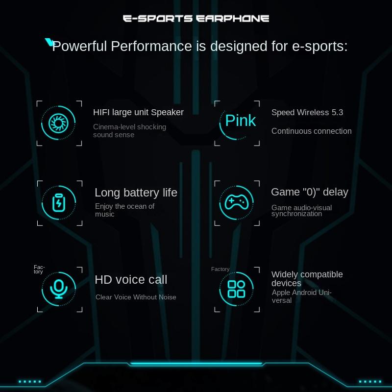 The New In -ear Earplugs Are Transparent Number TWS Bluetooth Headset Game Low Delay