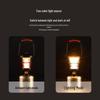 Sanlux Phantom LED Ретро-фонарь для кемпинга
