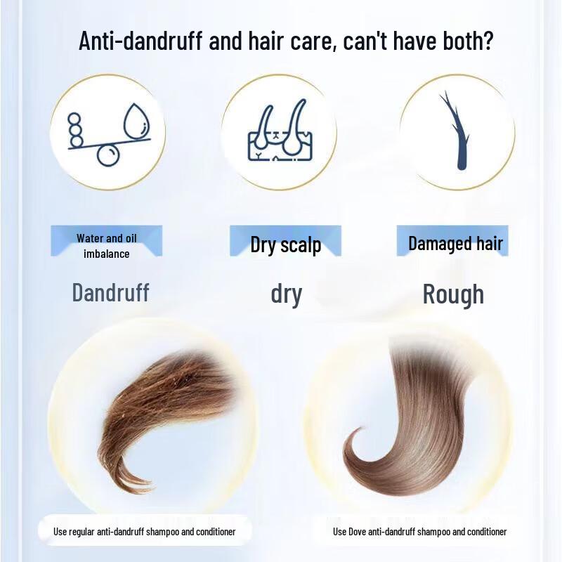 Dove Intensive Repair Anti-Dandruff Amino Acid Shampoo