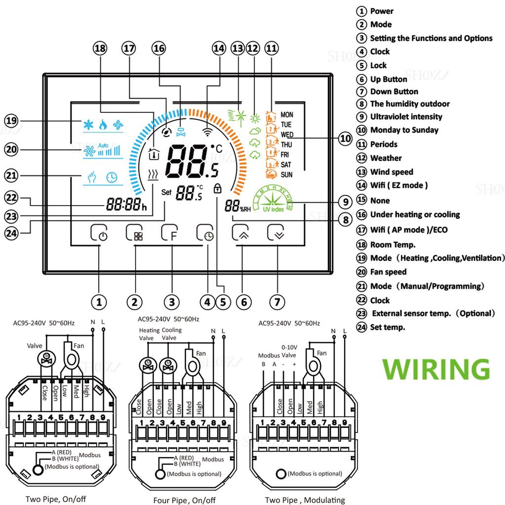 TUYA WIFI/RS485 Modbus RTU Программируемый термостат для управления 2/4-ходовым клапаном Отопление/Охлаждение HVAC Воздушная система 24В/220В