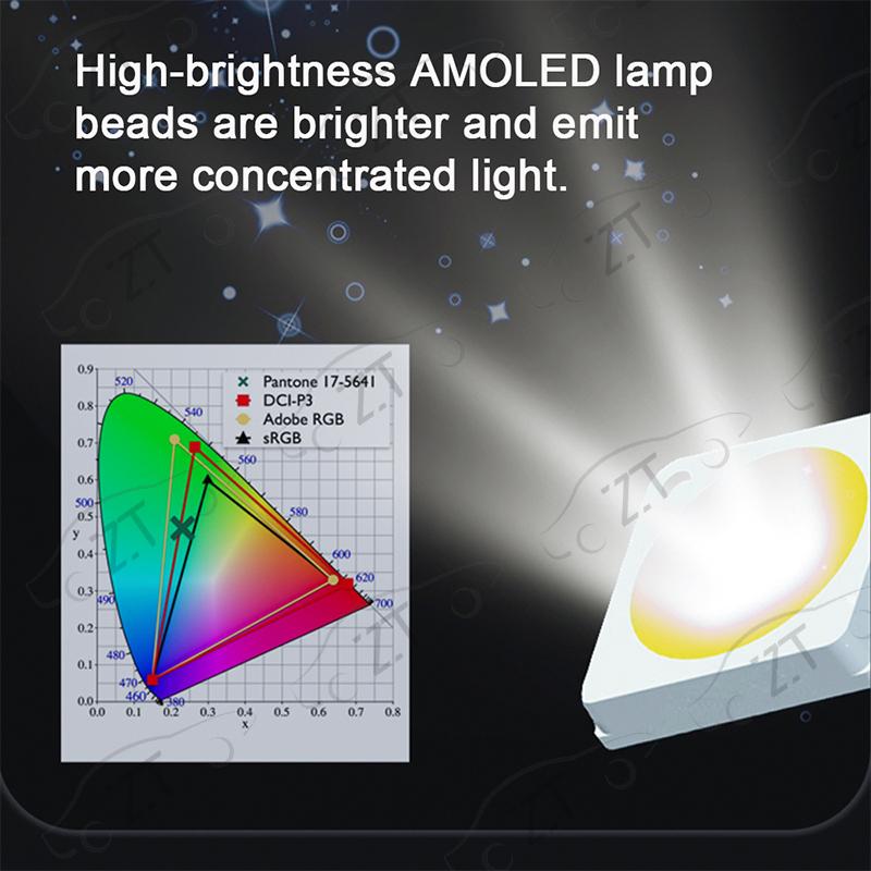 For Accord 7th 8th 9th 10th HD Glass Lens Car Door Light Laser Decor Projection Lamp Never Fade Car Accessories