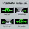 Светодиодный знак аварийного выхода с индикатором зарядки
