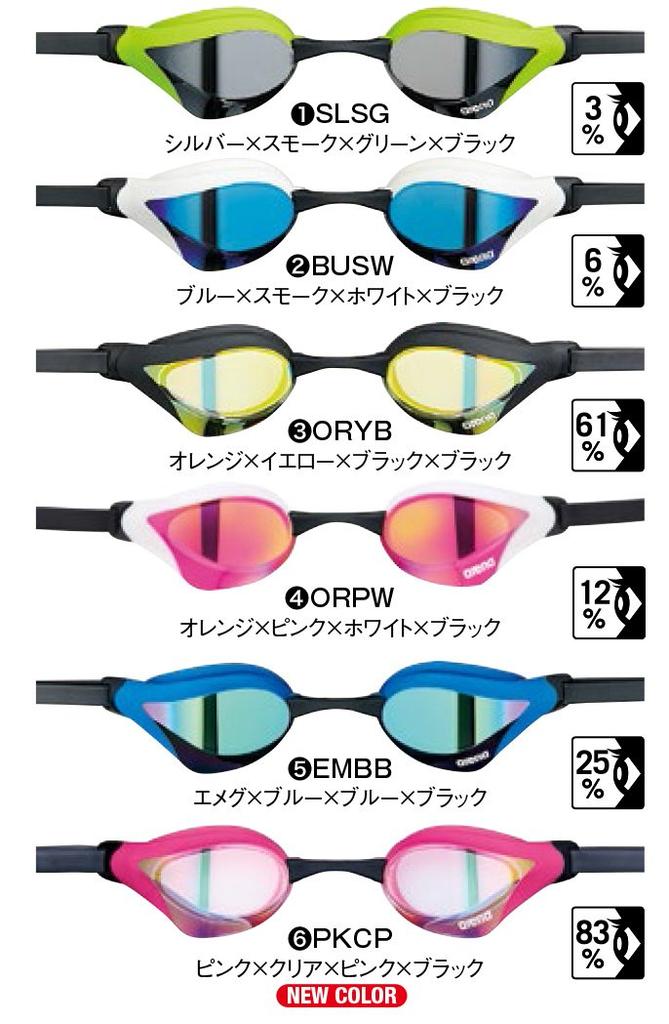 Очки для плавания arena для гонок унисекс оранжевый x желтый x черный x черный свободный размер зеркальные линзы [одобрены FINA] [Cobra Core] AGL-240M