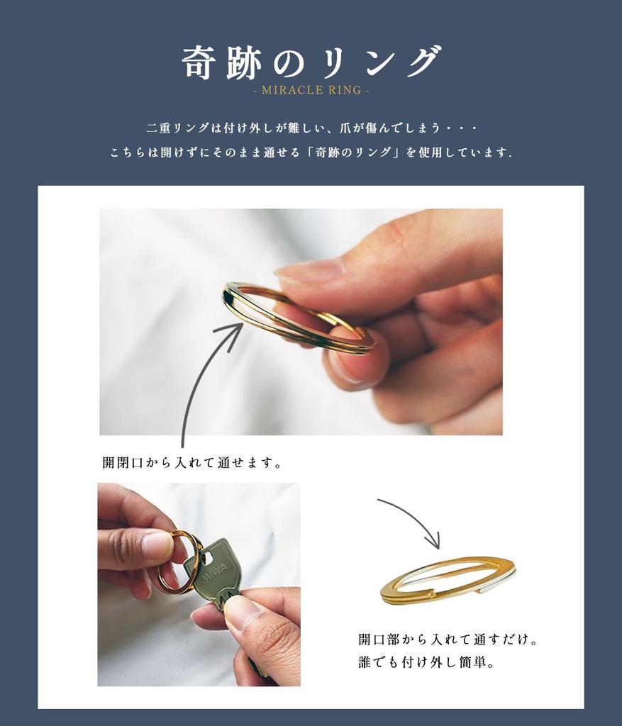 Gisele Key Smart Key Miracle Ring Coin для мужчин и женщин Чехол, Чехол, Чехол, Многоцелевой чехол, Маленький, Компактный, Легкий, (черный)