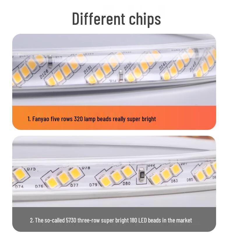 Fanyao Outdoor Waterproof LED Engineering Light Strip