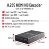 Видеоэнкодер HDMI SDI для прямой трансляции и записи