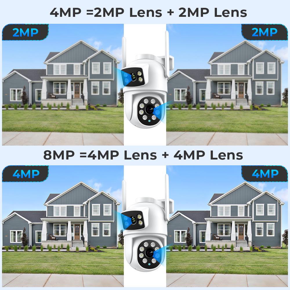 360° Dual-Screen Wireless Binocular Security Camera with Night Vision