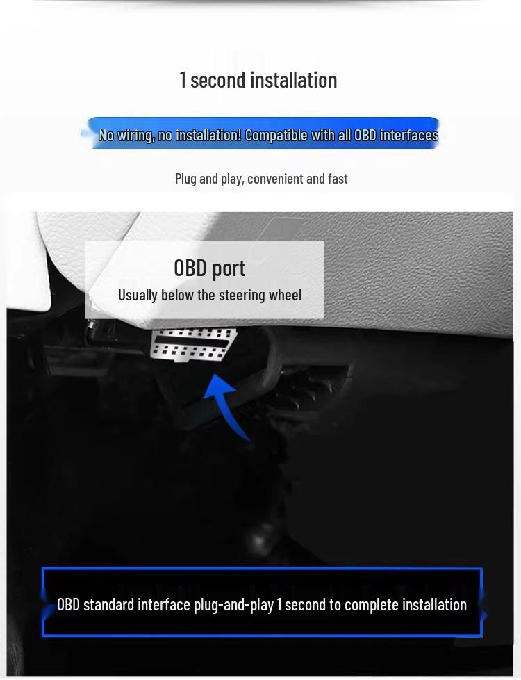 Newman 4G OBD Автомобильный GPS-трекер: Защита от кражи, Plug & Play, Не требует установки, Спутниковое отслеживание и позиционирование.