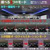 Automatic Roof Illumination Kit for Alphard and Vellfire with Event and Aurora Modes (30 Series)