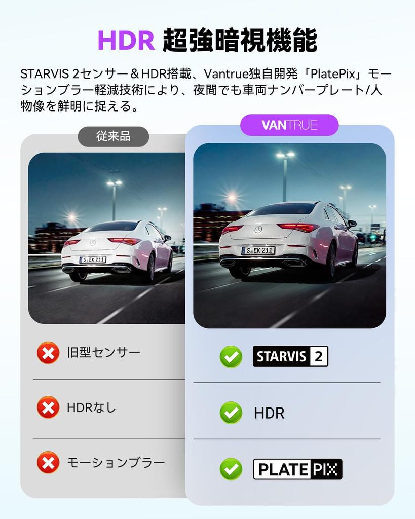 Видеорегистратор VANTRUE S1 Pro Max 4K с парковочным режимом и GPS, круглосуточным мониторингом, ADAS, WiFi,