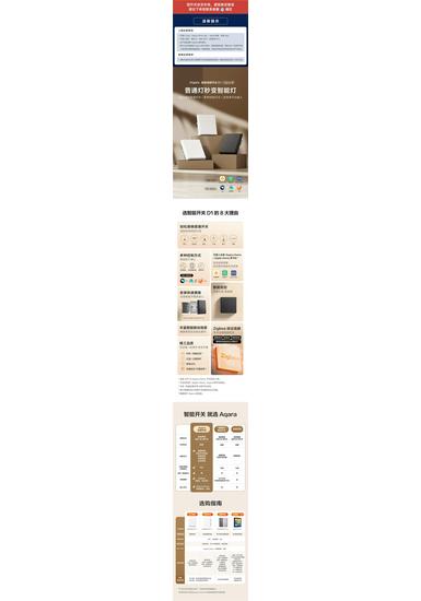 Aqara Liren D1 Smart Switch connects to Mijia HomeKit wireless remote control panel.