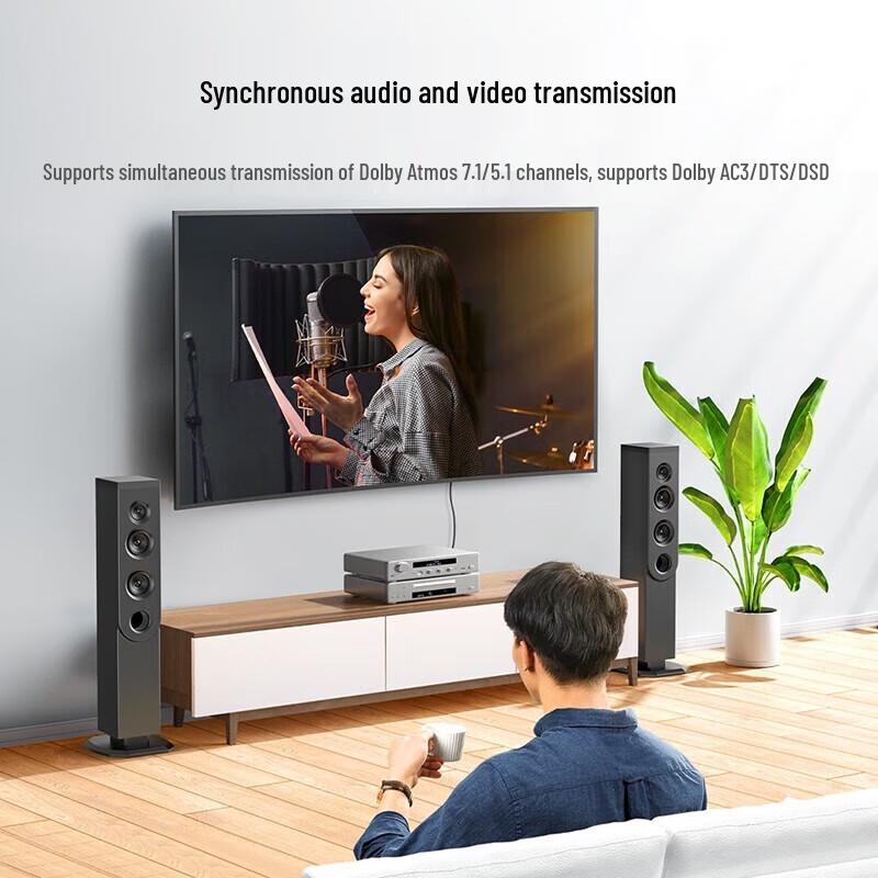 Ugreen 4K HDMI 2.0 Удлинитель/Повторитель Сигнала (40м)
