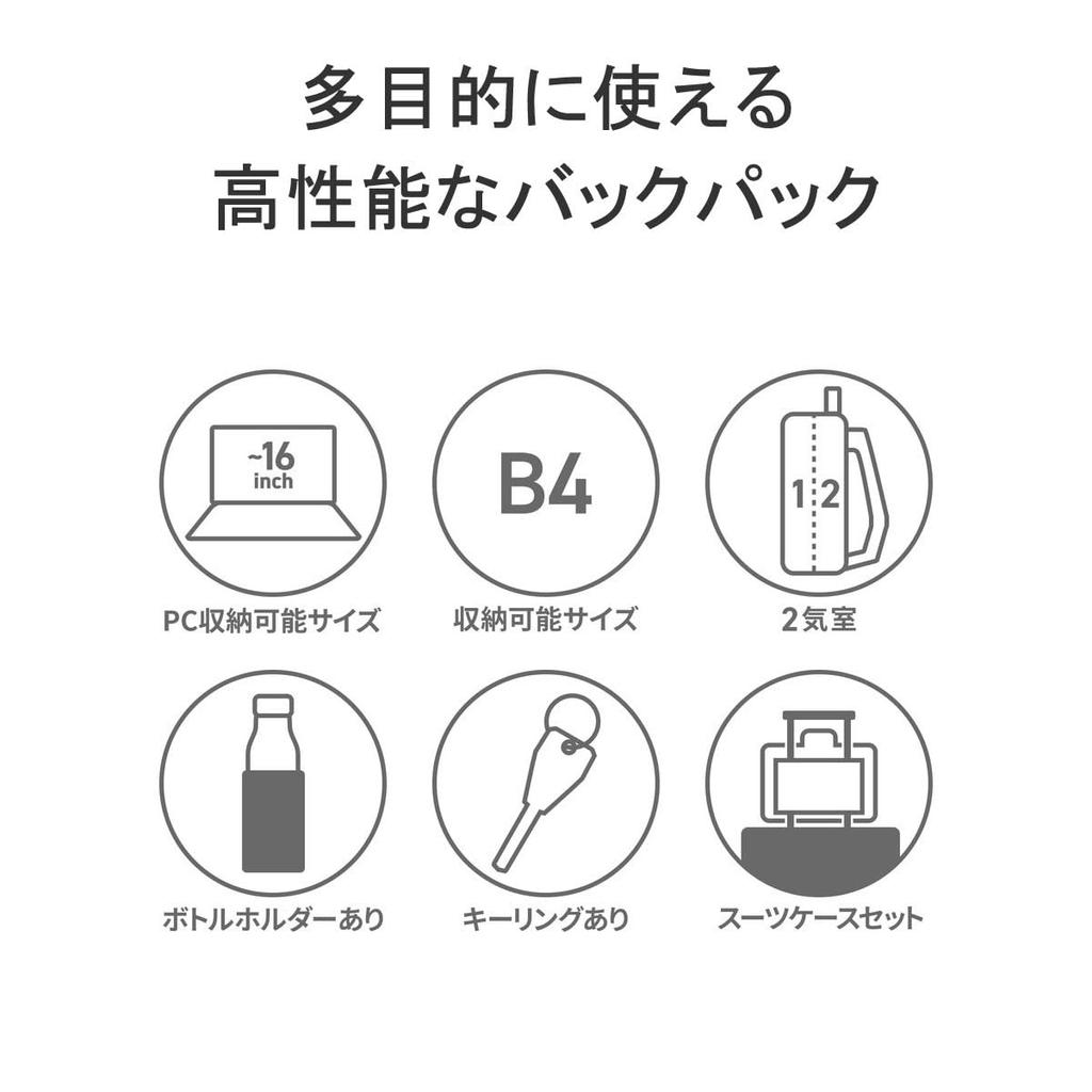 Рюкзак Travel Pack 3 Small One Size [Air]