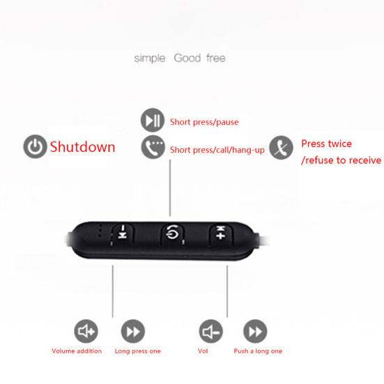 XT6 Магнитные Bluetooth-совместимые Hi-Fi стерео наушники-вкладыши беспроводные спортивные наушники