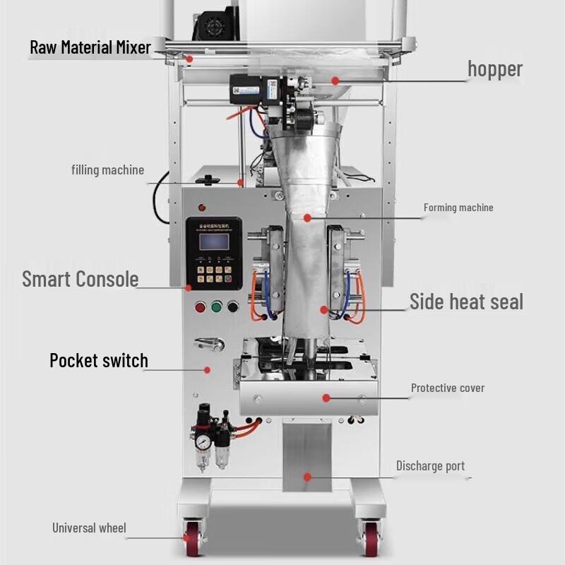 Sicar Automatic Liquid & Paste Filling Sealing Machine CN plug (adapter included)