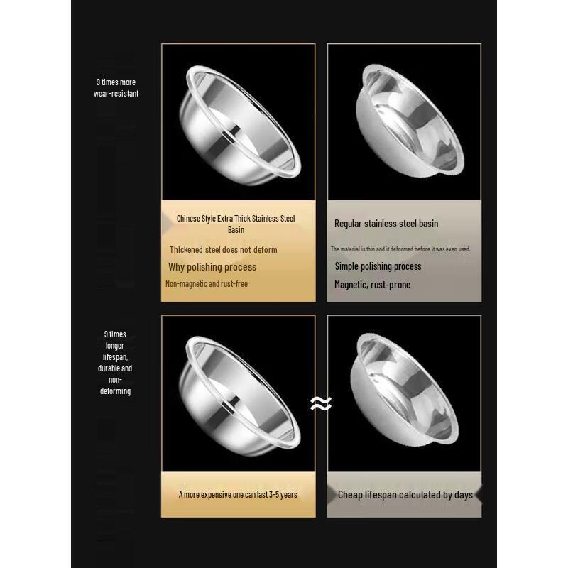 Van Gogh Commercial Grade Stainless Steel Basin