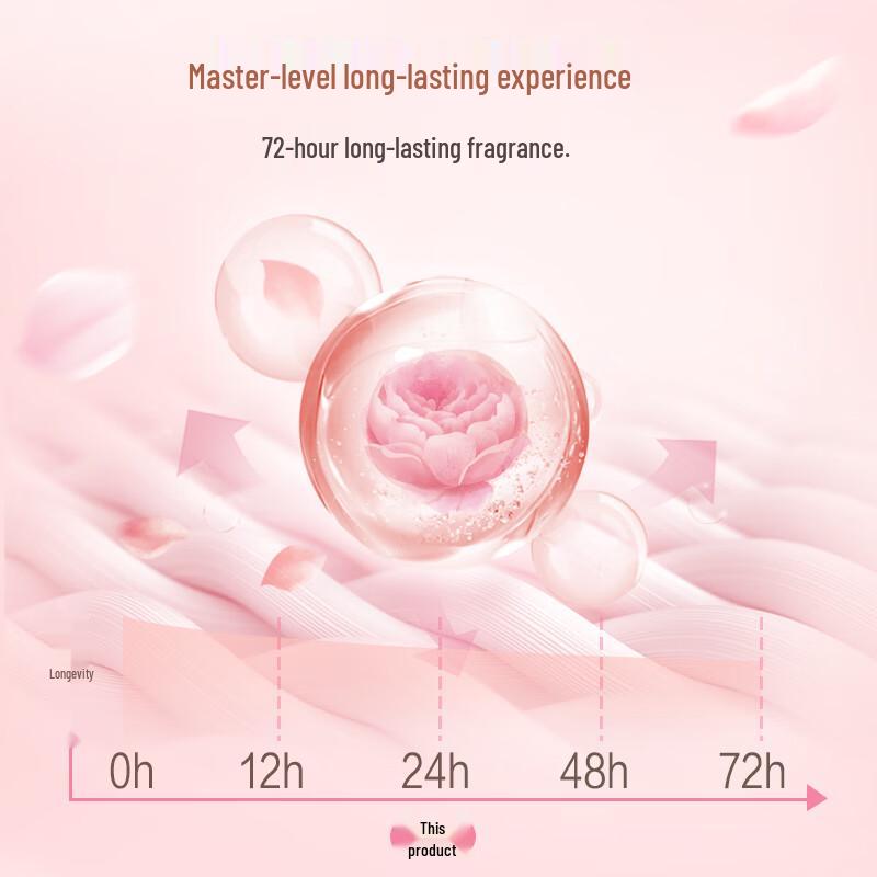Liby Master Scent Порошок стиральный
