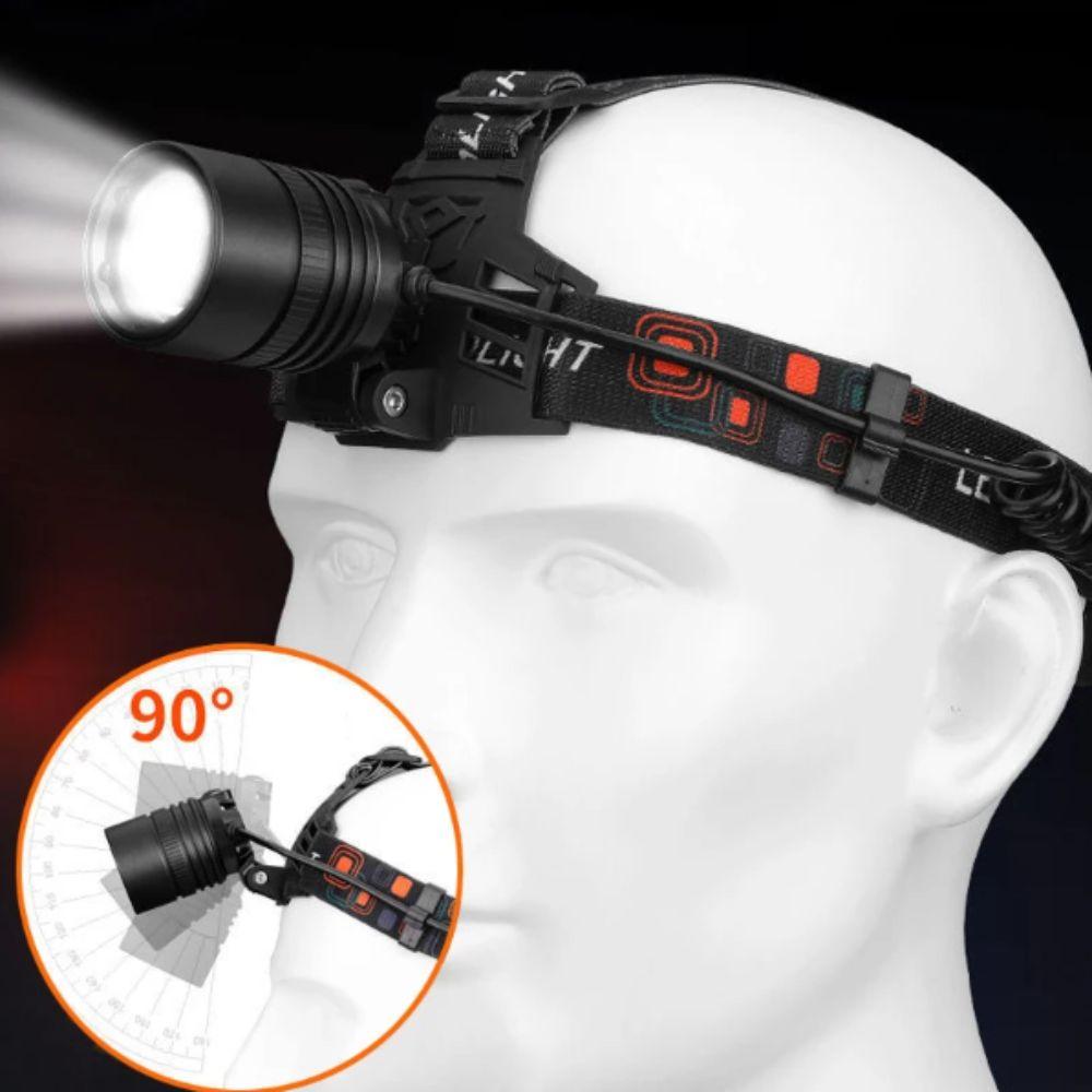 High Power LED USB Rechargeable Headlamp 3 Lighting Modes Zoomable Head Lights Outdoor Activities