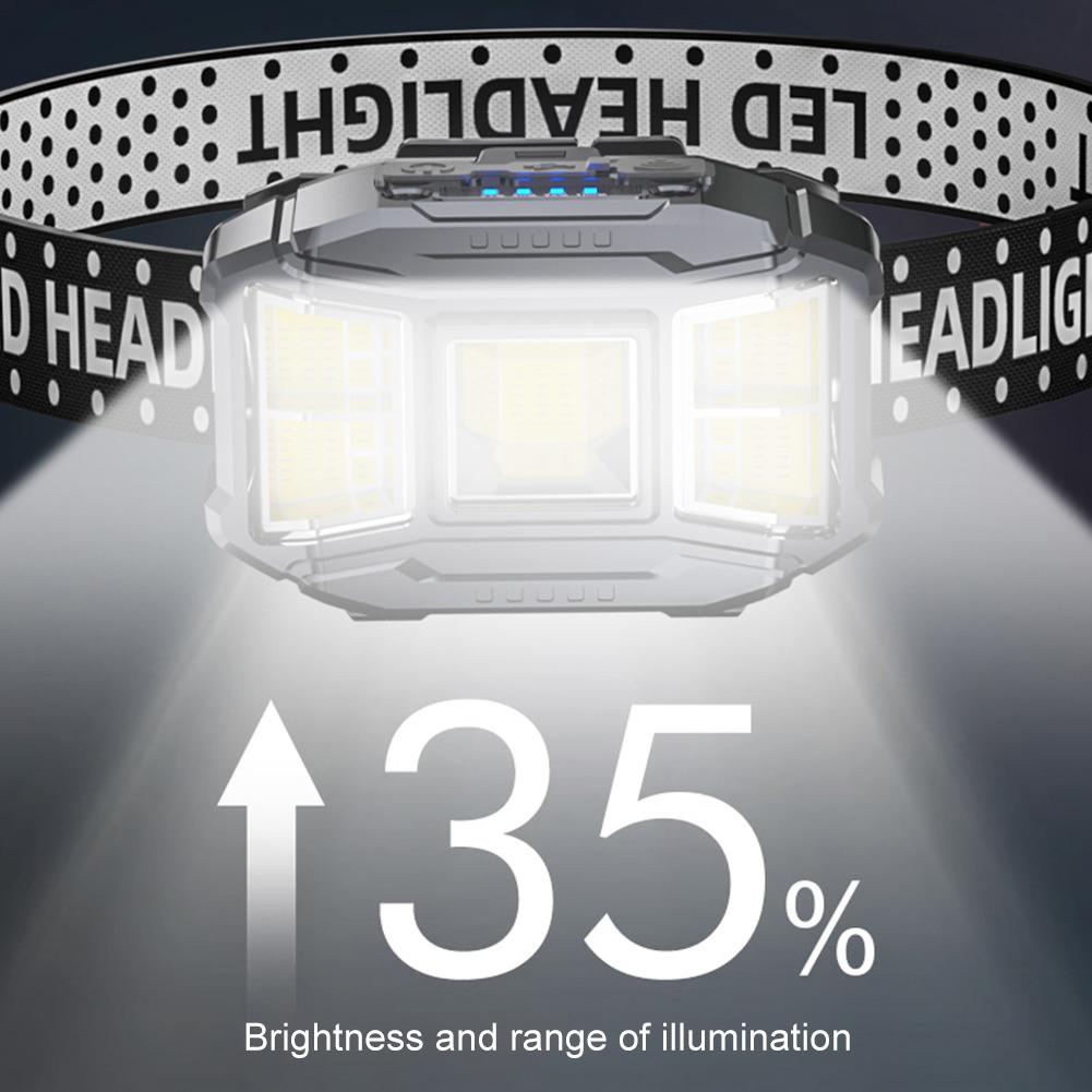 COB LED уличный налобный фонарь с зарядкой через USB, налобный фонарик с дисплеем мощности, мощный налобный фонарь для ночной рыбалки на открытом воздухе